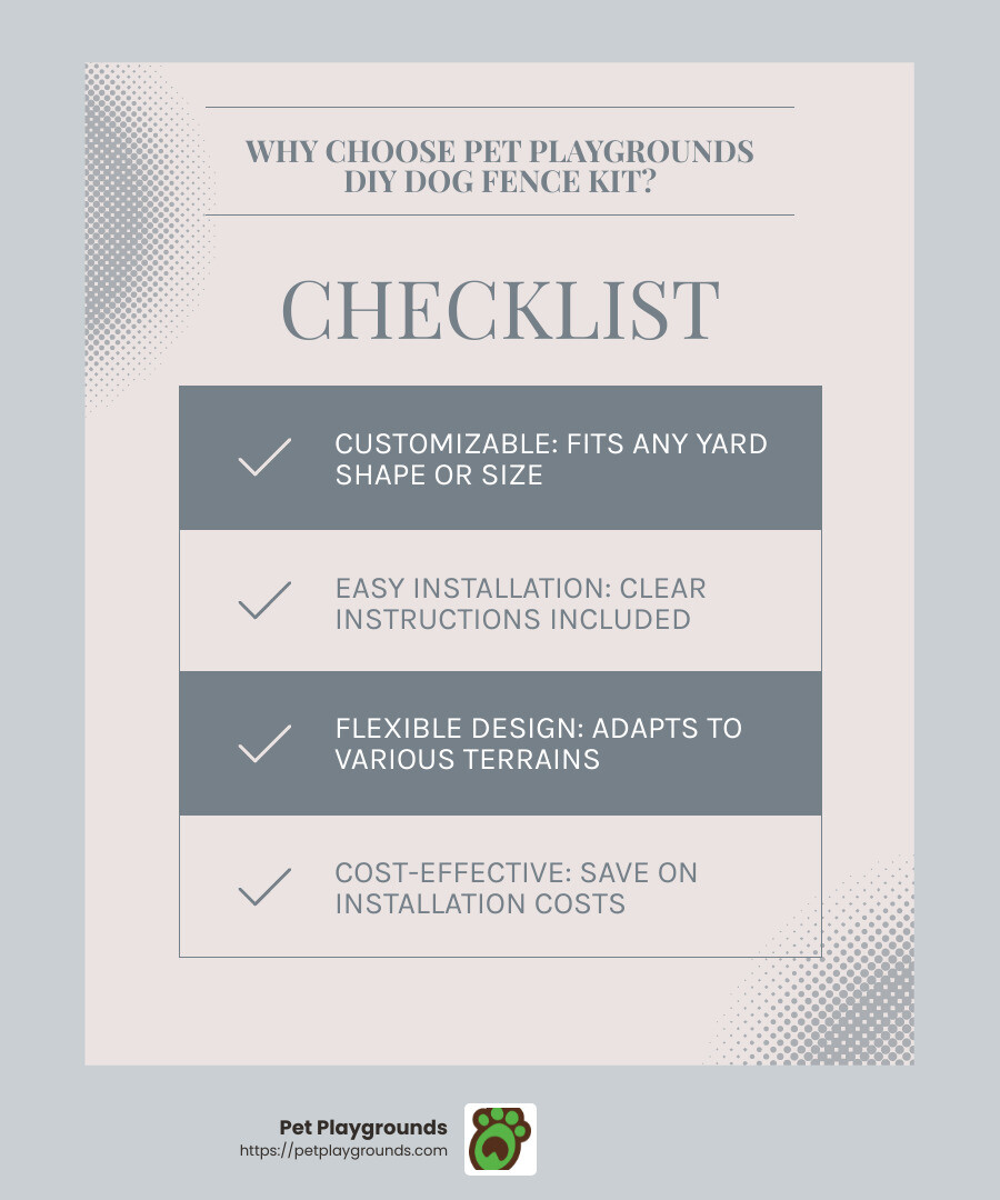 User-friendly and cost-effective: The Pet Playgrounds DIY Dog Fence Kit is a great choice for pet owners looking for a customizable solution. - pet safety fence infographic checklist-light-blue-grey