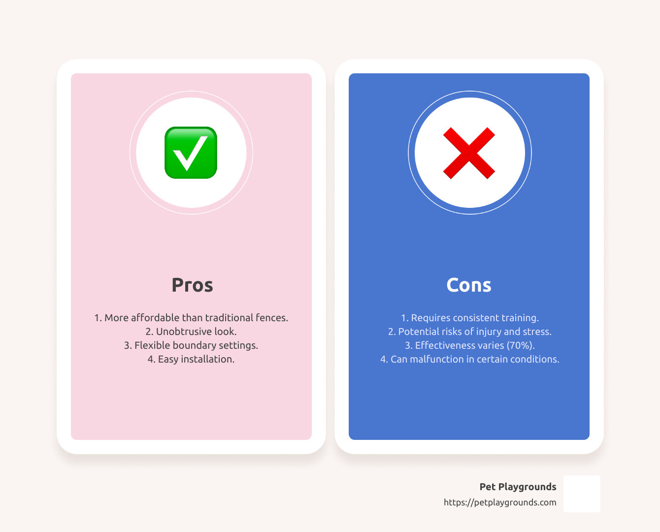 Pros and Cons of Invisible Dog Fences - do invisible dog fences work infographic comparison-2-items-casual