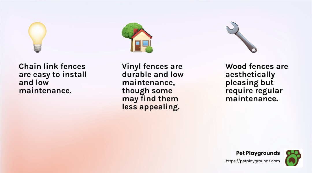 Different types of wire fencing - dog-proof garden fencing infographic 3<em>facts</em>emoji_light-gradient