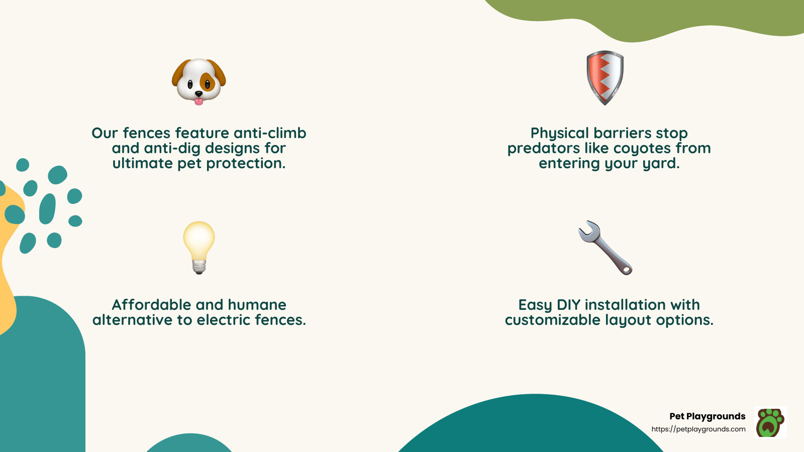 Pet Playgrounds: Secure and Humane Dog Fences - DIY dog fence infographic 4<em>facts</em>emoji_nature