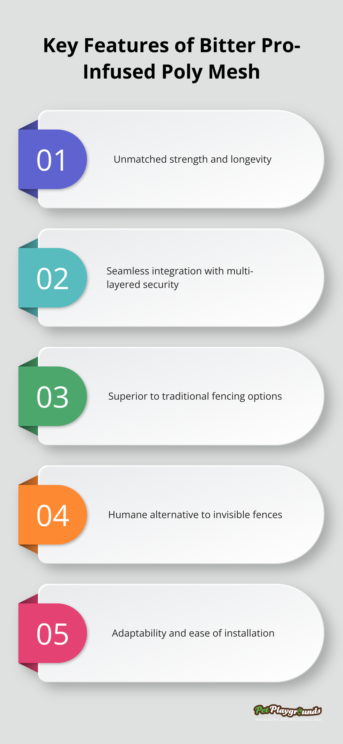 Ordered list of five key features of Bitter Pro-Infused Poly Mesh