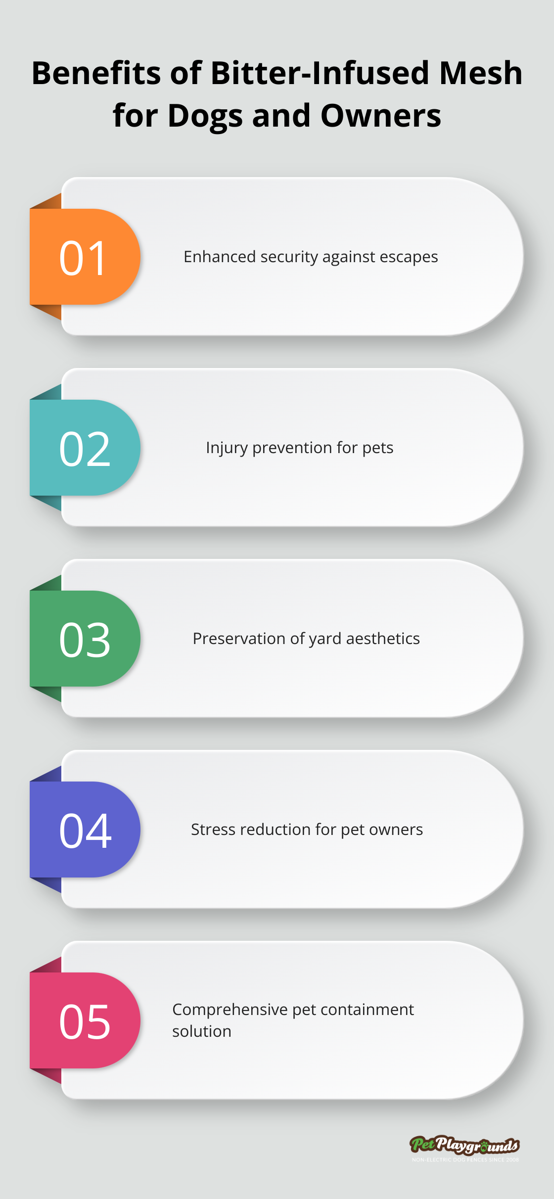 Ordered list of five benefits of bitter-infused mesh for dogs and their owners