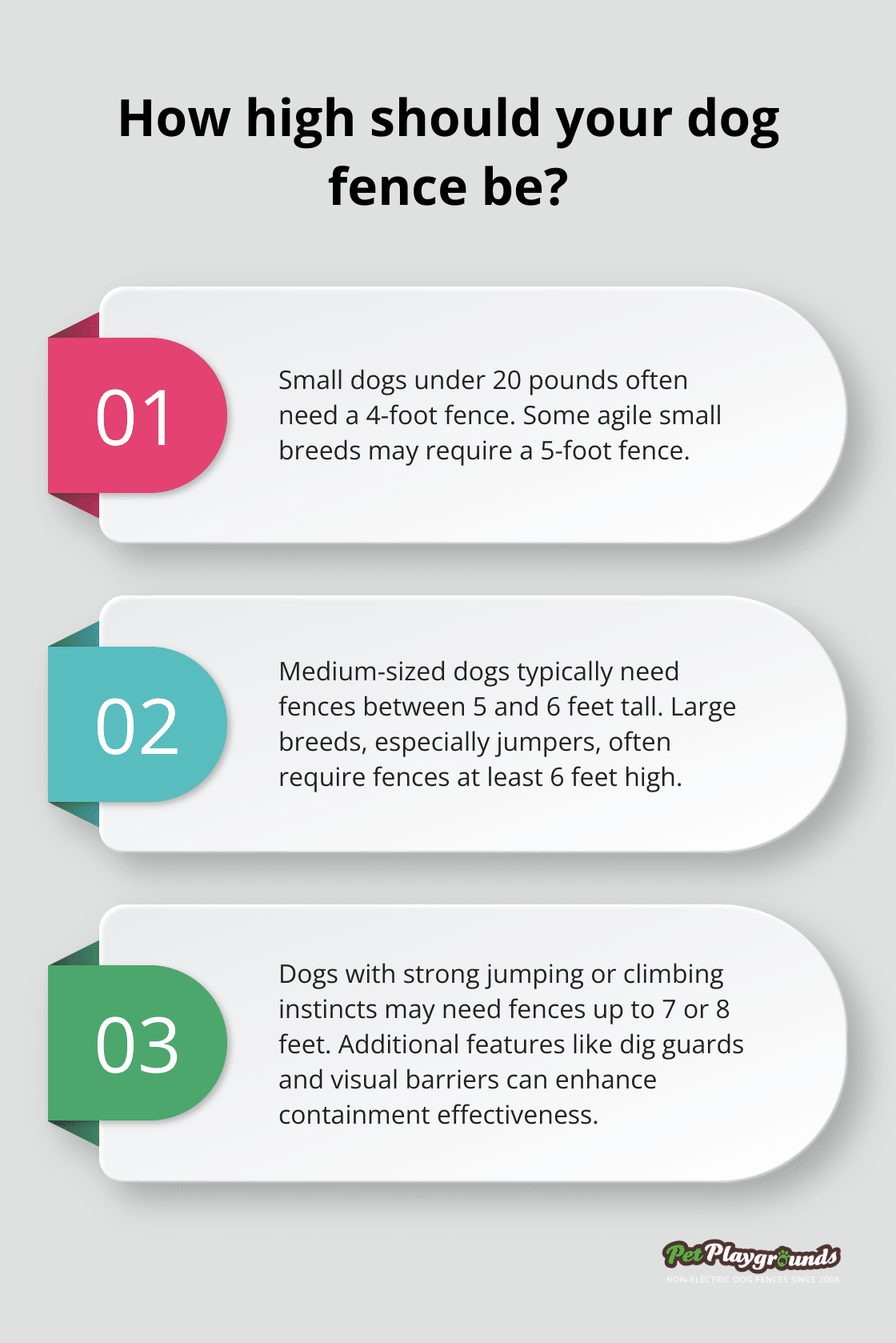 Infographic: How high should your dog fence be? - Customizable fence